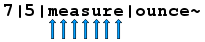 Name Element Example Name Element Example